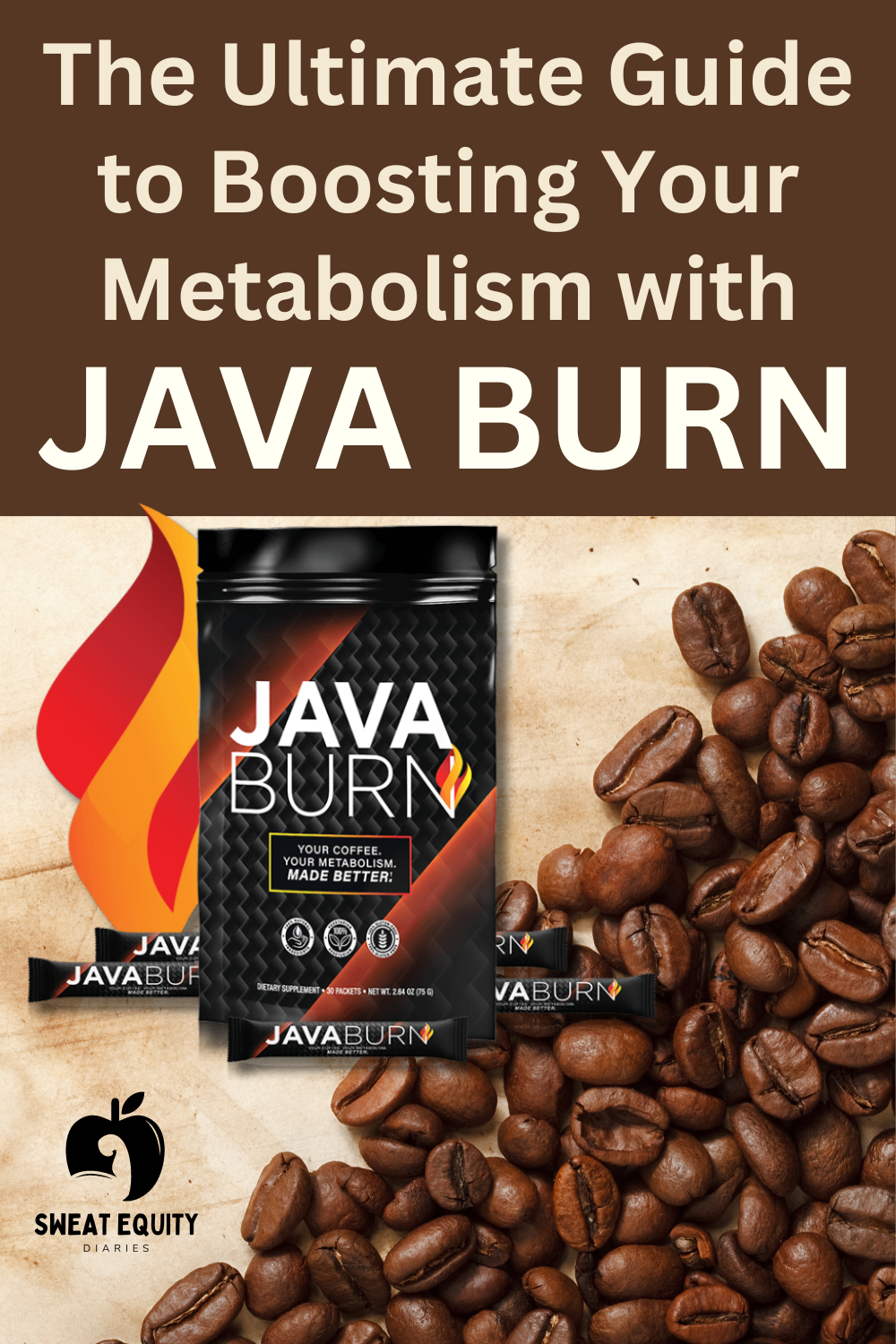 The Ultimate Guide to Boosting Your Metabolism with Java Burn