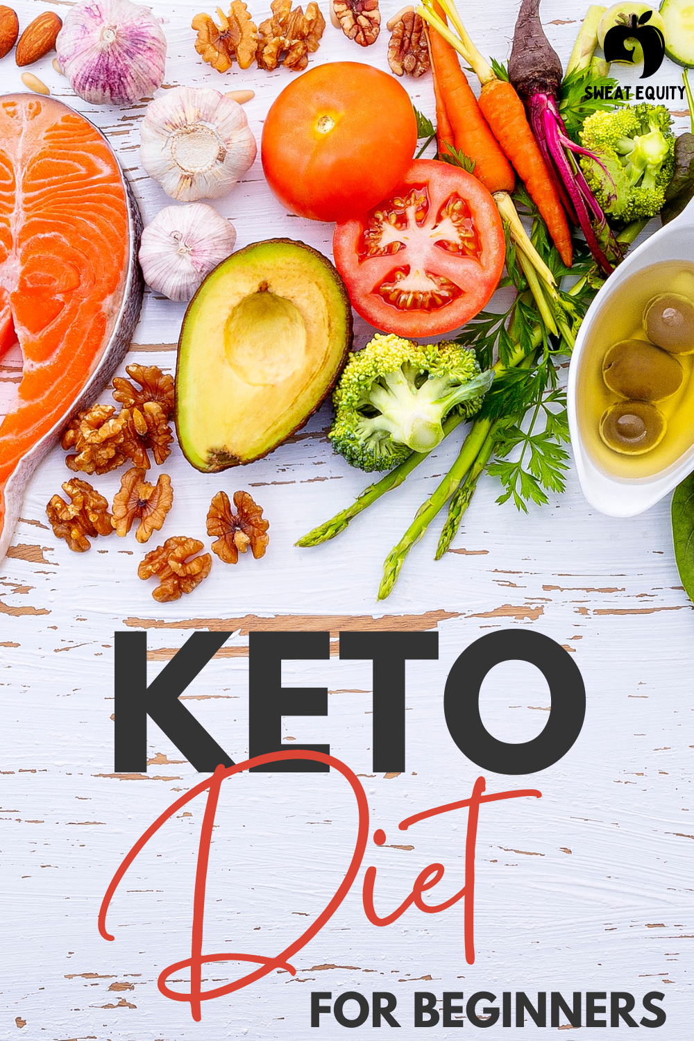 How To Start a Keto Diet – An Easy Beginner’s Guide