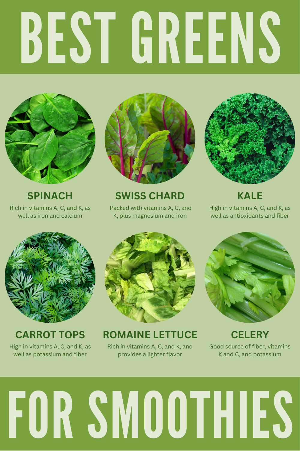 Best Leafy greens To Add To Your Green Smoothies To Maximize Health And Weight Loss